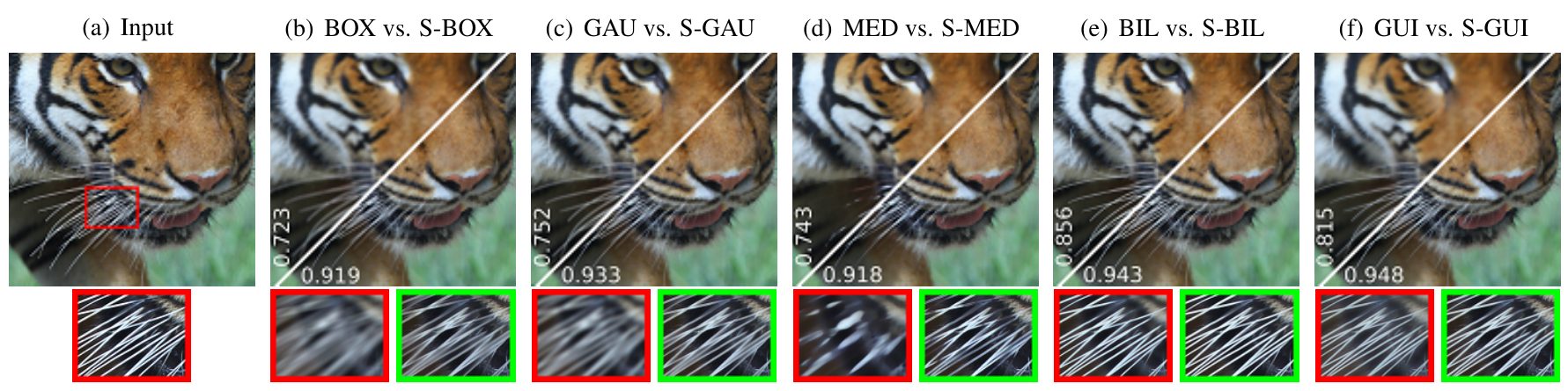 image smoothing